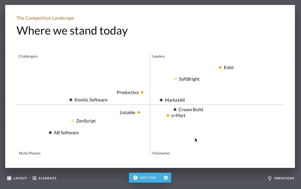 XY Plot Template Beautiful.ai